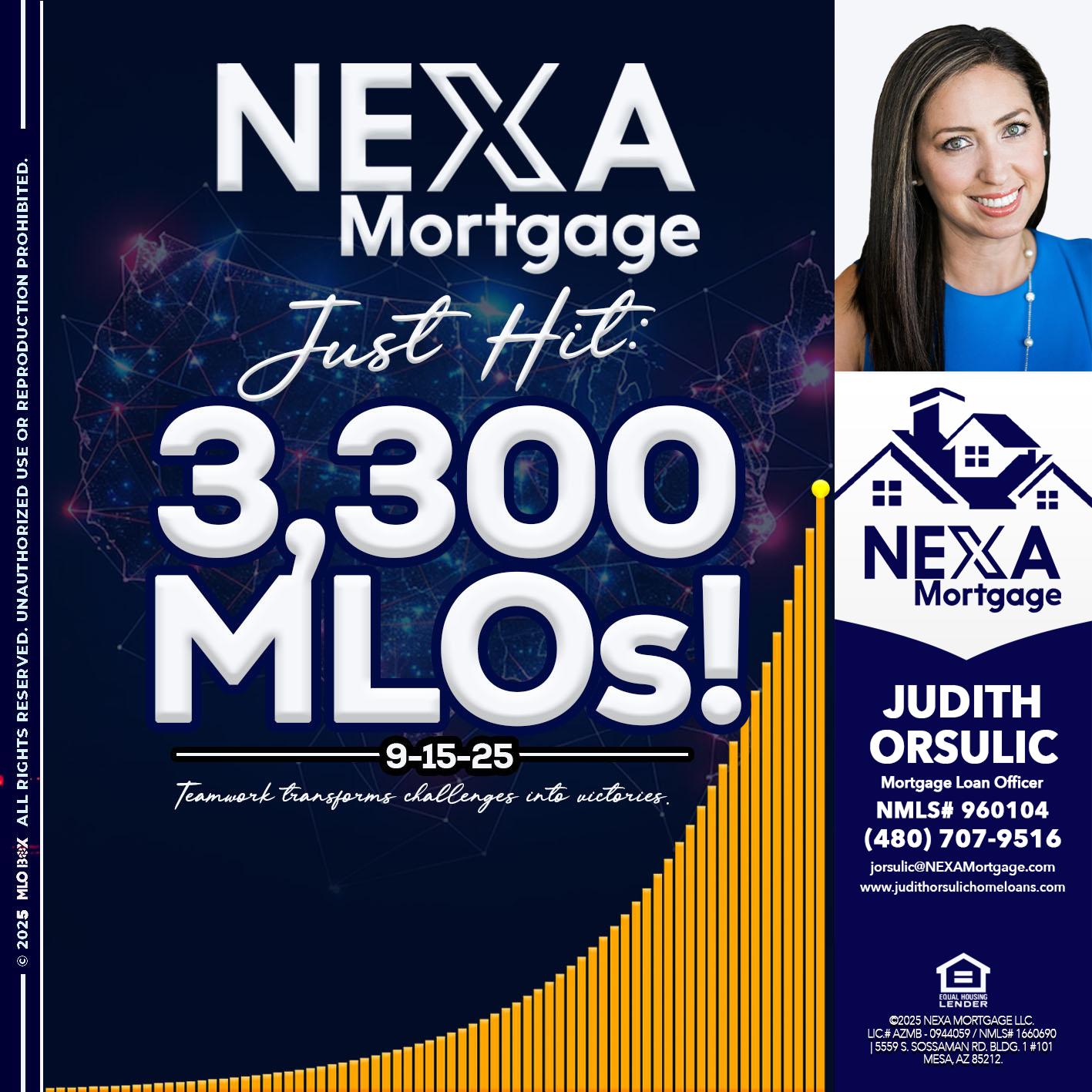NEXA JUST HIT 3300 MLOS - Judith Orsulic -Mortgage Loan Officer