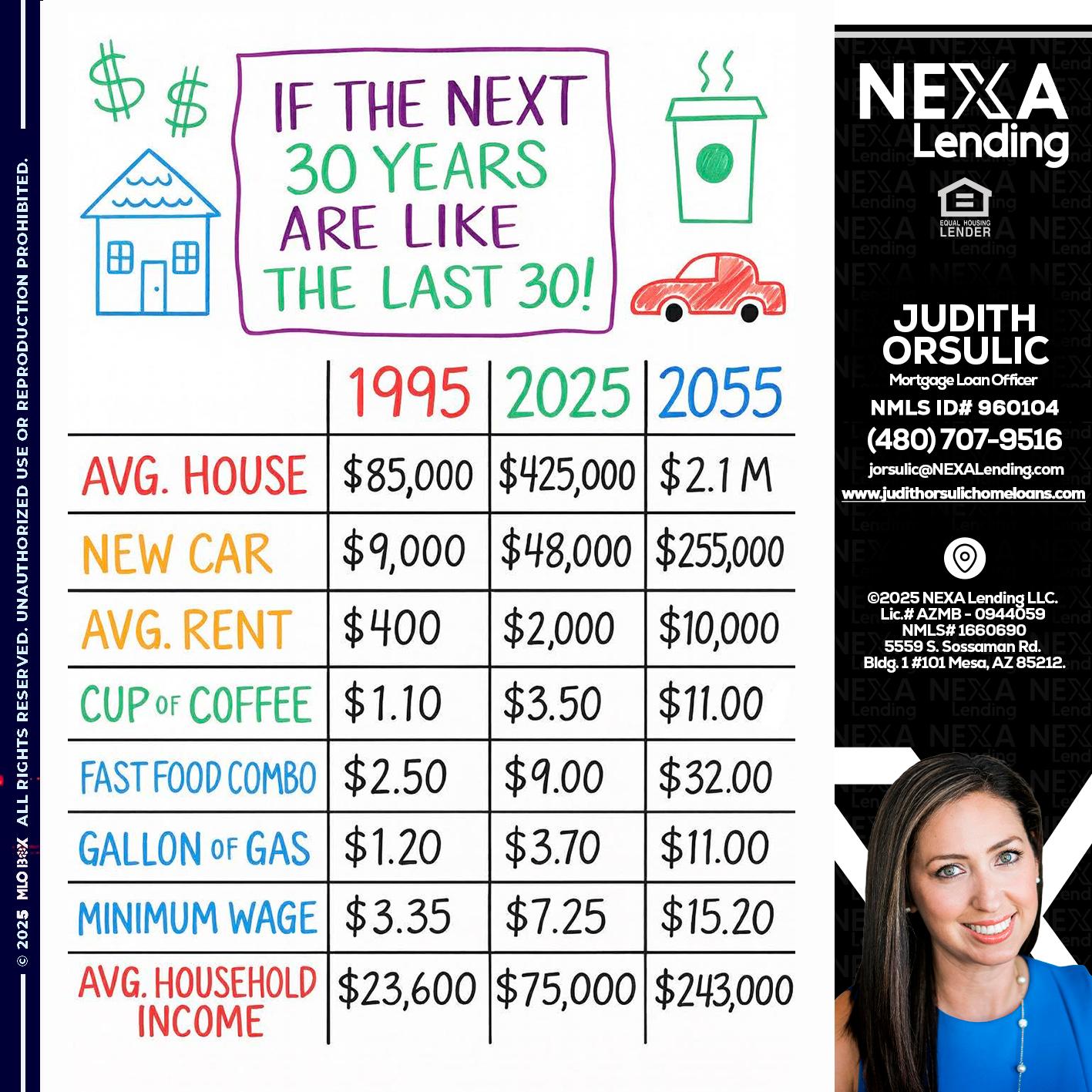 in the next 30 years - Judith Orsulic -Mortgage Loan Officer