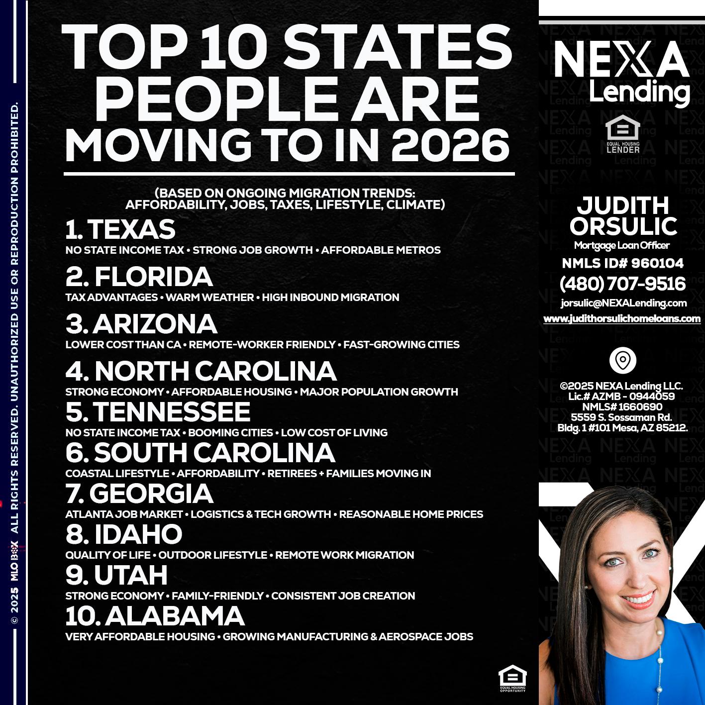 top 10 - Judith Orsulic -Mortgage Loan Officer