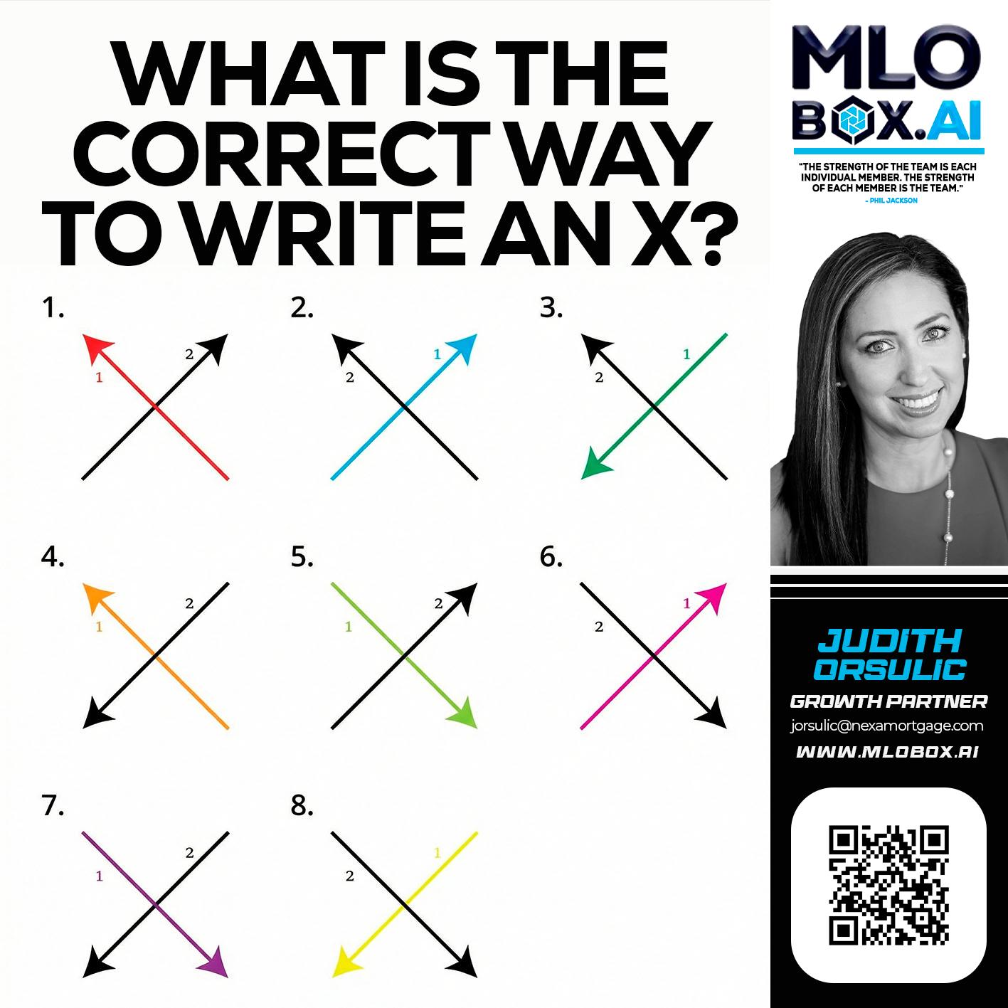 WHAT IS THE CORRECT WAY - Judith Orsulic -Mortgage Loan Officer