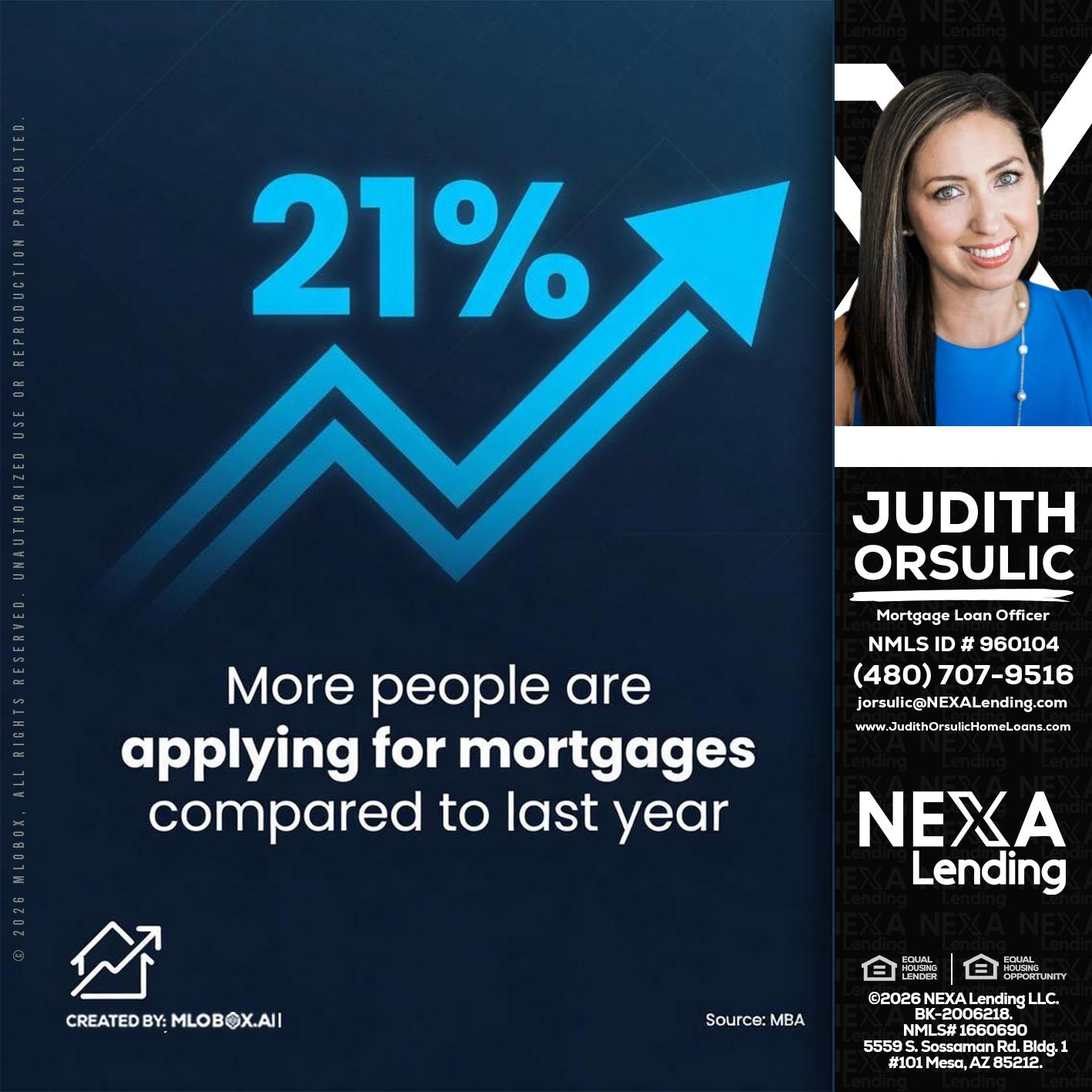 21% - Judith Orsulic -Mortgage Loan Officer