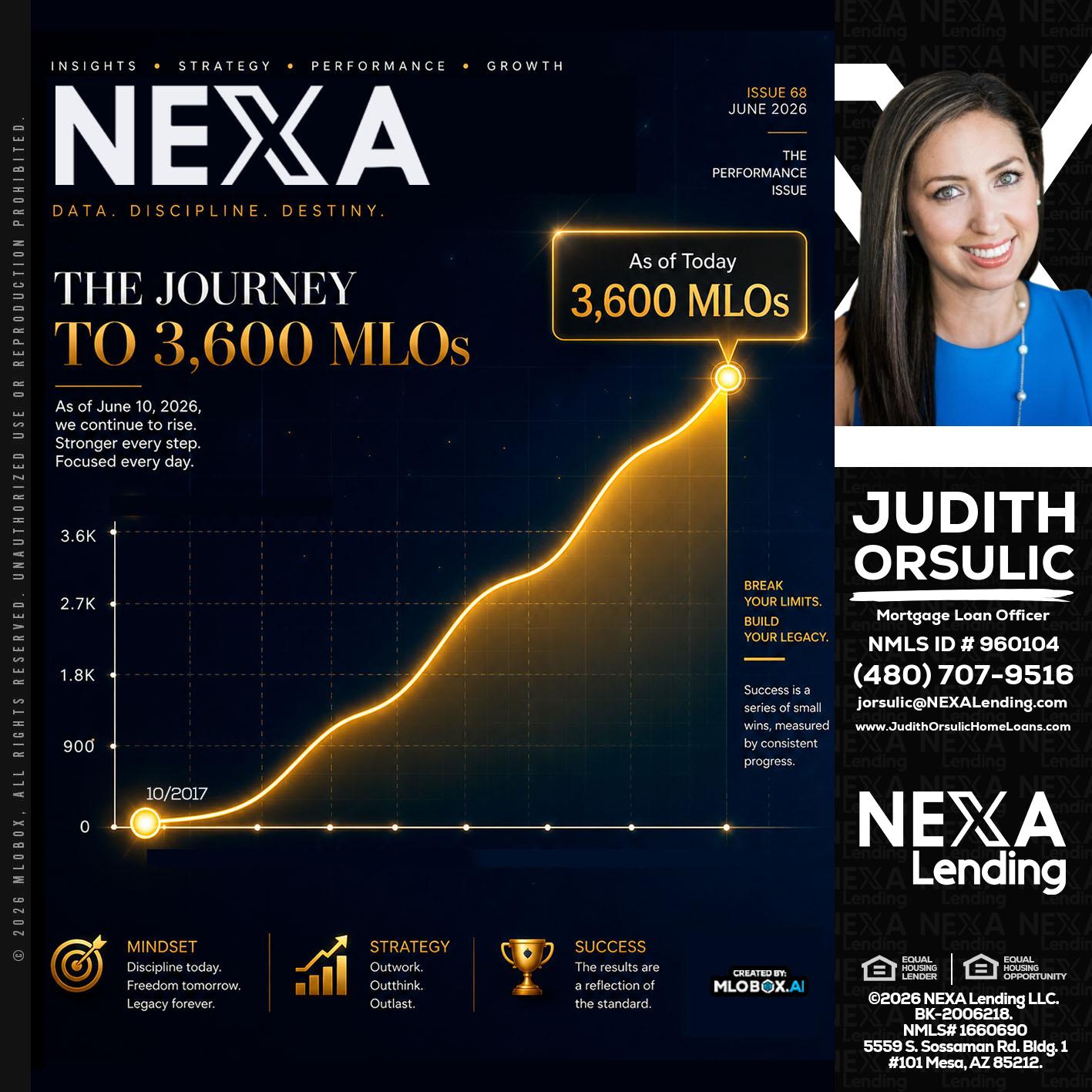 NEXA 3.6K - Judith Orsulic -Mortgage Loan Officer