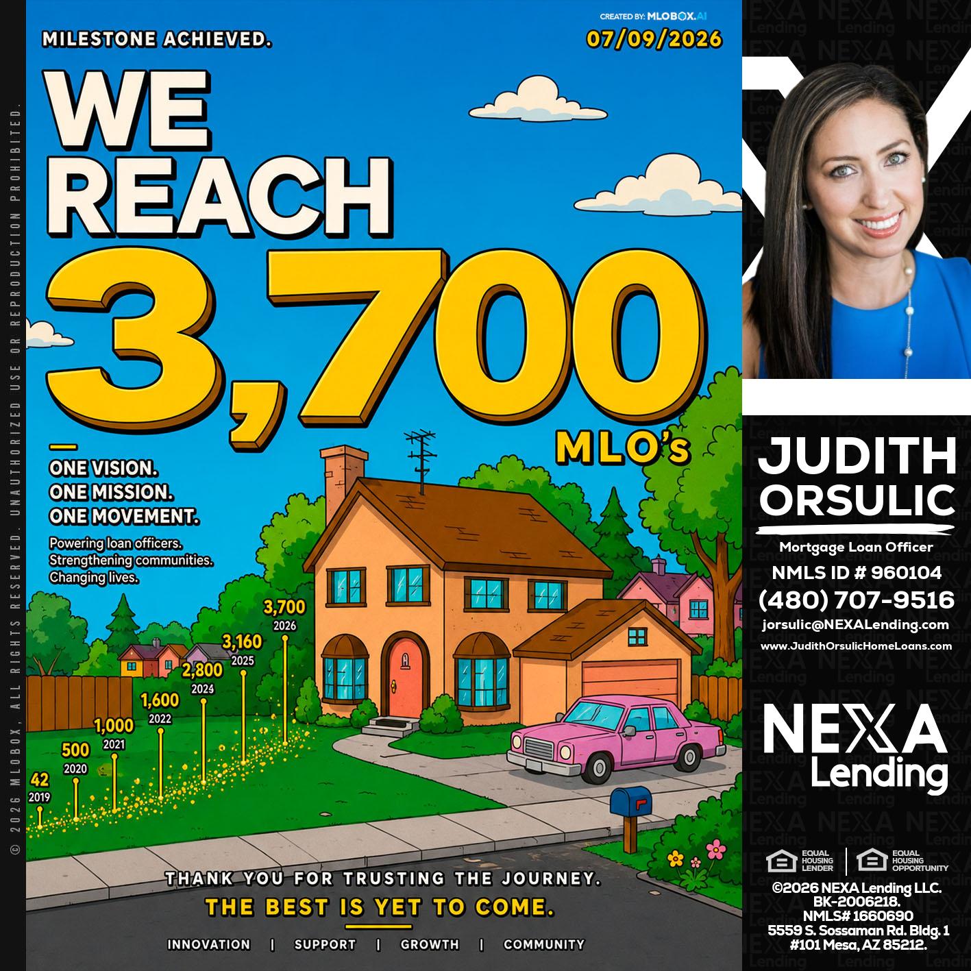 3,700 MLO's - Judith Orsulic -Mortgage Loan Officer